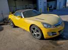 Saturn SKY Image 5